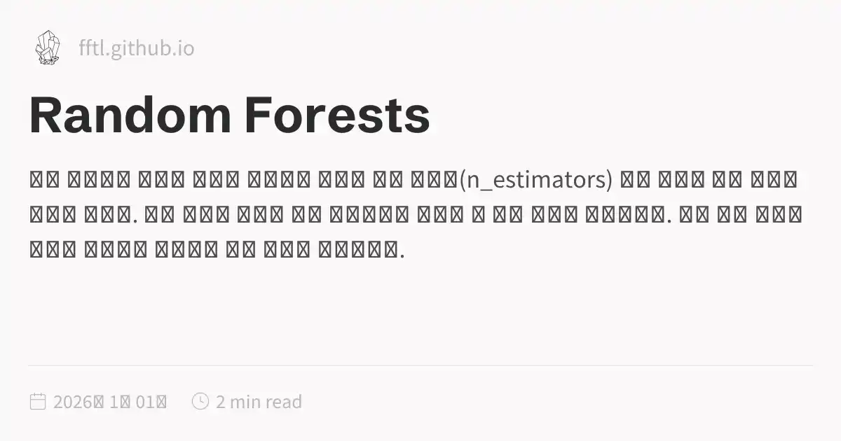 Random Forests